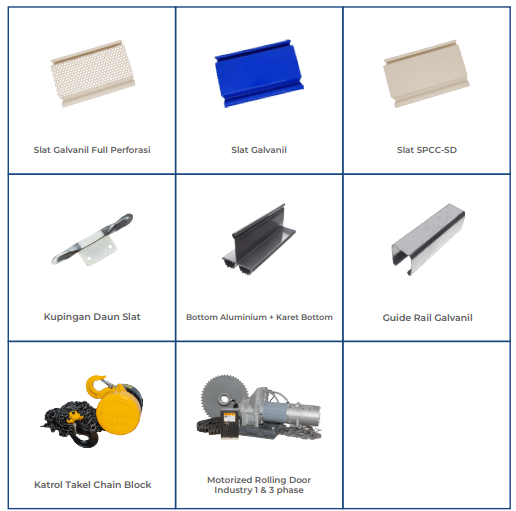 Sparepart Rolling Dor